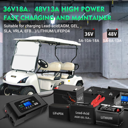 HTRC Smart Charger 48V/13A for 36Volt Golf Cart PB LiFePO4 Lead-Acid Battery & Electric Automatic Motorcycle 36V/18A AC Port