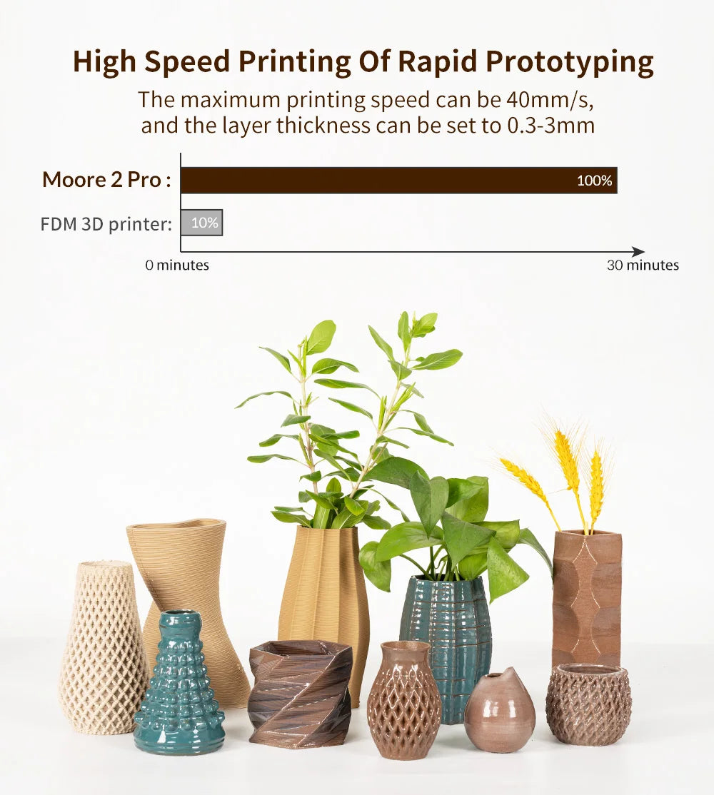 TRONXY MOORE 2 PRO High-Speed 3D Printer for Pottery & Ceramic Clay 255*255*260 mm Automatic Folding Design