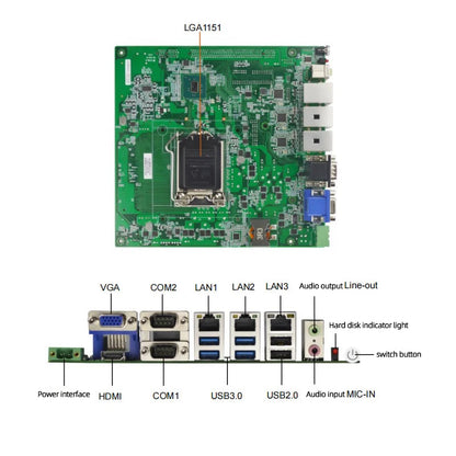 New Mini ITX Motherboard LGA1151 Intel H110 Chip 6th/7th Gen DDR4 Double Channel 32GB Server Industrial X86 Motherboard