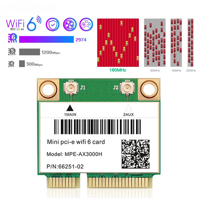 Wifi 6 3000Mbps Bluetooth 5.2 Mini PCI-E Card For AX200 AX200HMW Wireless Adapter MPE-AX3000H For Laptop Win 10 11