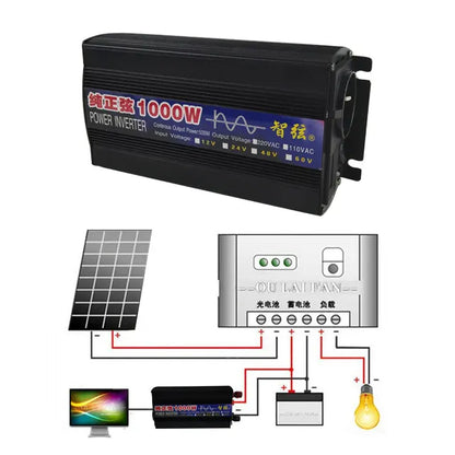 EX-factory Price 1000w UPS Power Inverter 12v 24v to 220v with Charger for Solar Use