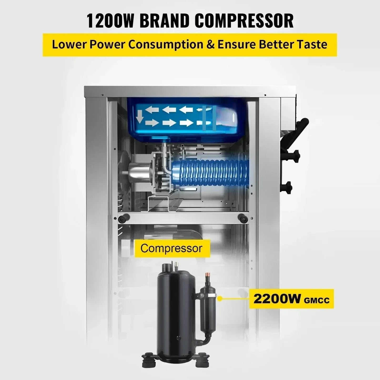 VEVOR 1200W A168  Compressor Ice Cream Maker 4-Nozzle LCD Panel Machine for Yogurt and Milk 3 Flavors New Condition