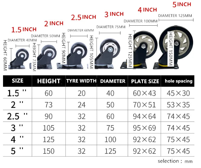 50mm Swivel Transparency Wheel Furniture Caster and Wheel