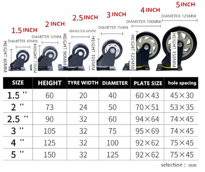 50mm Swivel Transparency Wheel Furniture Caster and Wheel