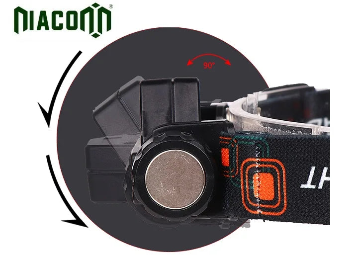 Magnet Base 7W Cob USB Rechargeable LED Headlamp Flashlight 300+200lm Outdoor IP68 Lithium Ion Battery