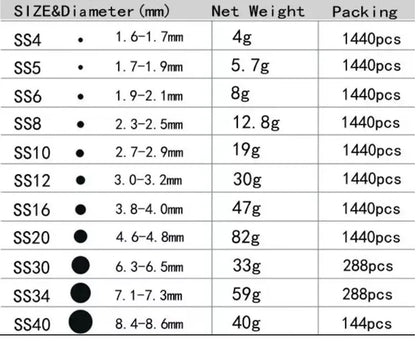 AB Flatback Nail Art Transparent AB K9 Unfoiled Back Glass Diamond Crystal Rhinestone Trade Assurance Chinese Grade 5A K9 1 Bag