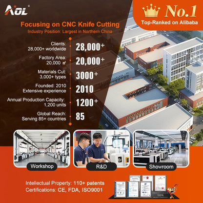 Carton Box Cutting Machine Corrugated Cardboard Cutter Machine