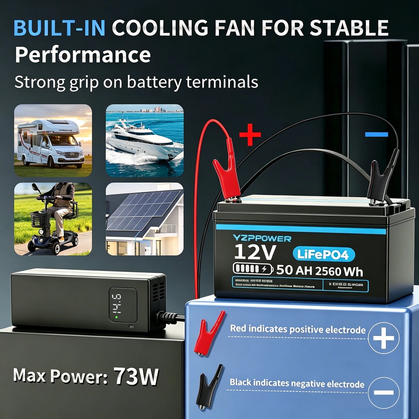 14.6V 5A LiFePO4 Battery Charger for 12V Lithium Batteries Smart Iron Phosphate Crocodile Clips RV Marine