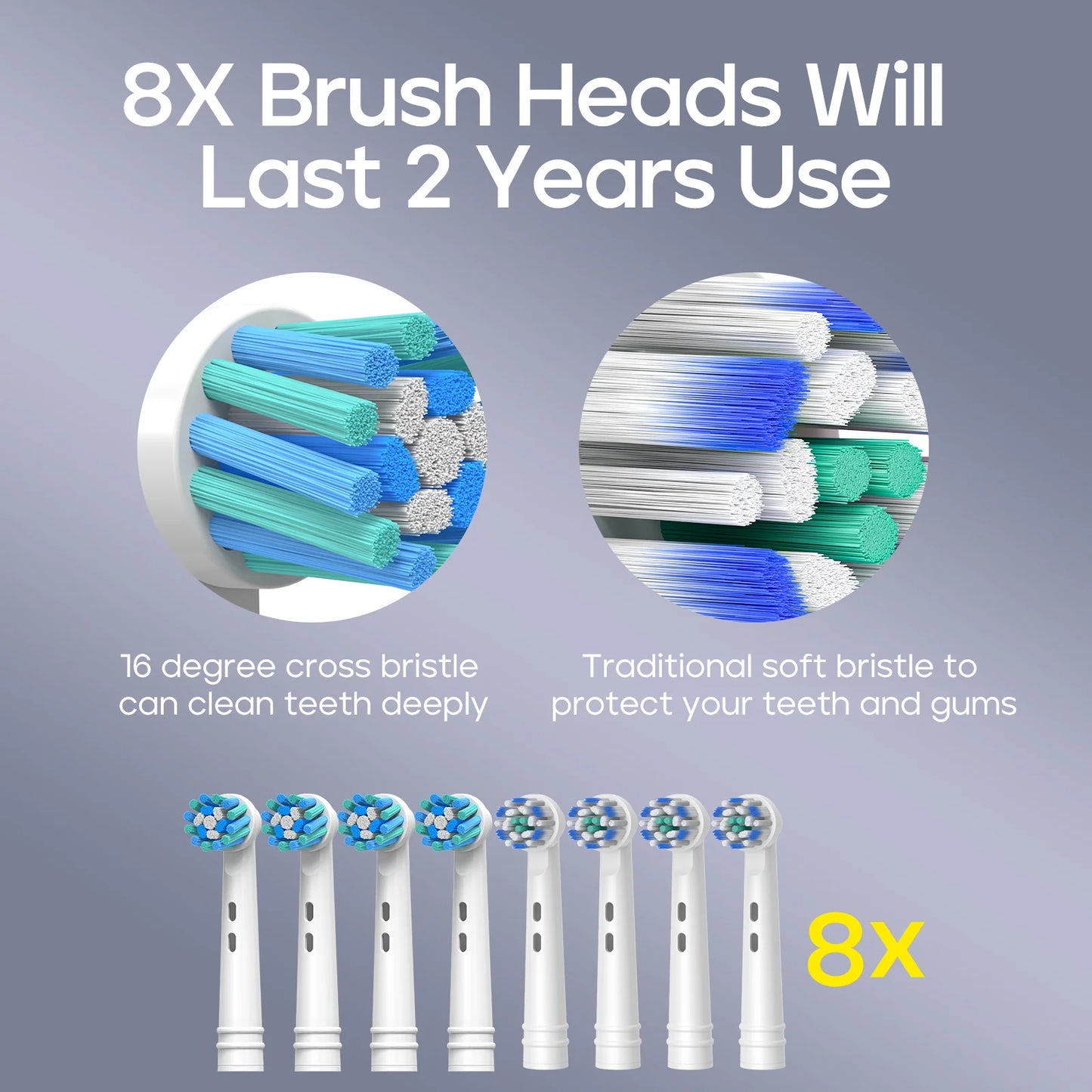 SEAGO Rotating Electric Toothbrush 30 Days Lasting Adults Smart Tooth Brush 8000 Strokes/Min 700mAh Lithium Battery IPX7 SG2603
