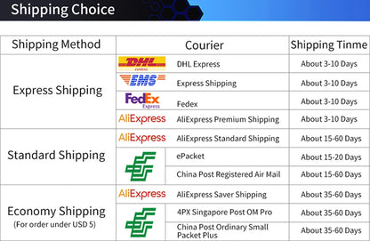 Multi-Touch Trackpad,Ultra Slim Aluminum USB Wired Touchpad Mouse for Windows 10/11 Desktop/Laptop/Notebook Computer PC