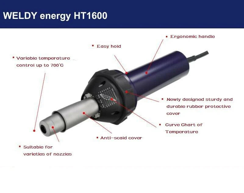 Professional Industrial 1600W Electric Hot Air Gun Plastic Welder Temperature Adjustable 40-700C DIY Tool HT1600 110V/220V