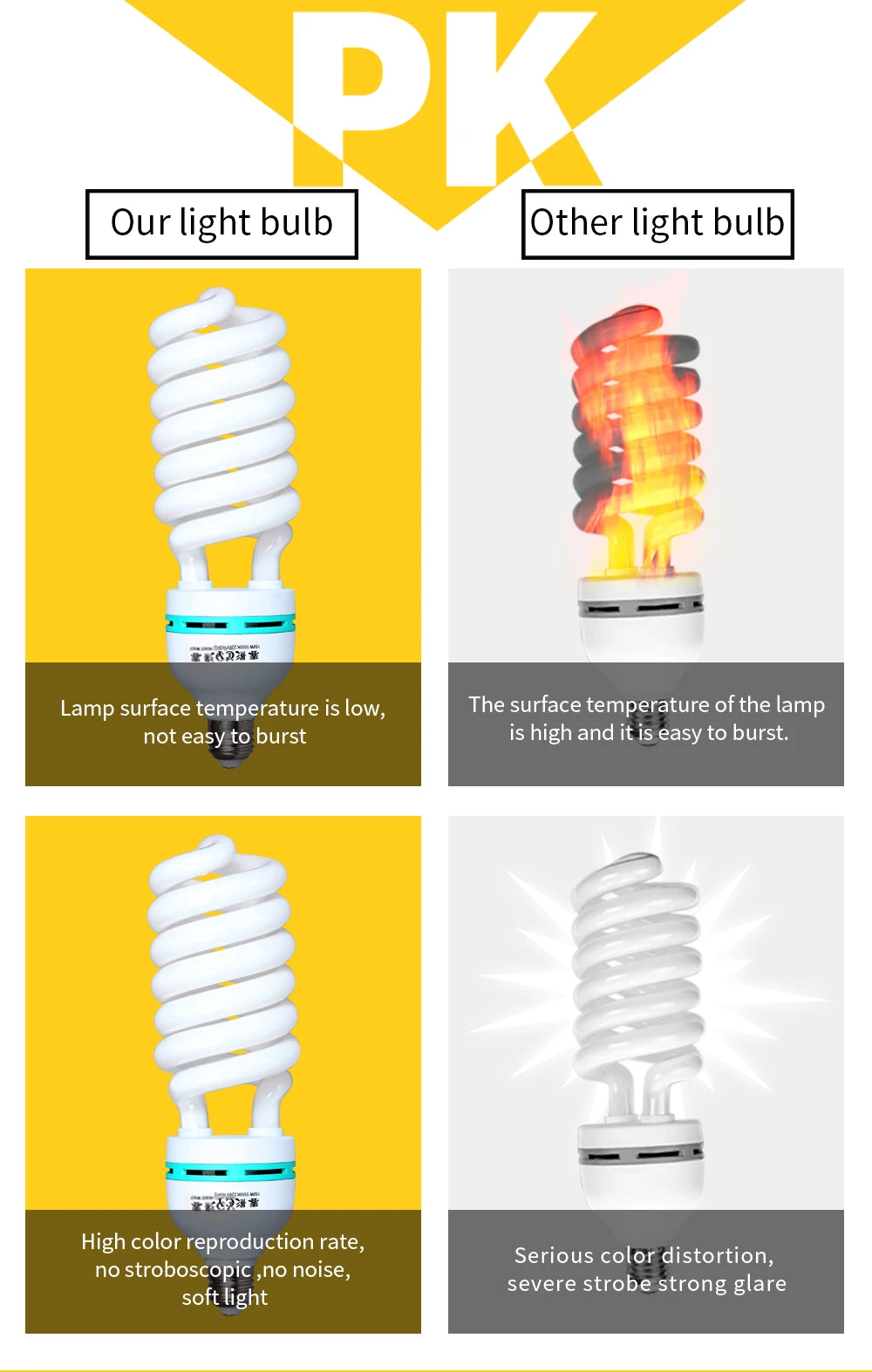 SH 135W LED Lighting Bulbs Photography Video Light Lamp Light Bulb Daylight E27 Socket For Softbox Photo Video Studio