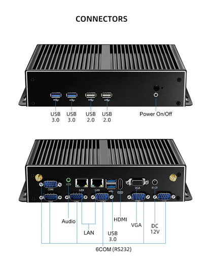 Industrial Mini PC Fanless Dual LAN 6x COM-RS232 Support 1x RS485 Intel I7-5500U Celeron J1900 SIM Slot Mini-PCIe Windows Linux