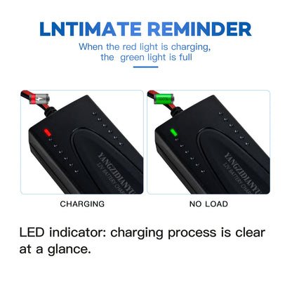14.6V 1.5A LiFePO4 Battery Charger Replacement for Cars,Motocycles,Golf Carts,UAV,Fishing Boat
