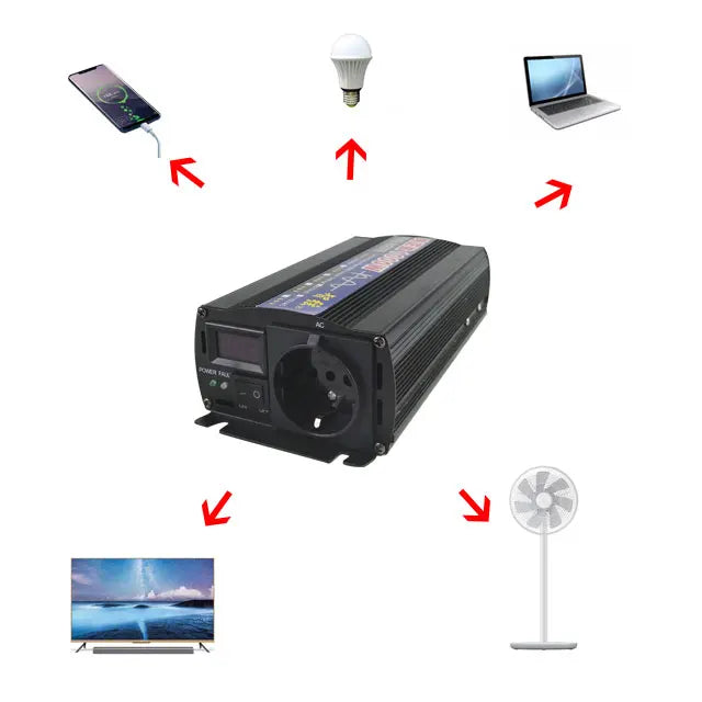 EX-factory Price 1000w UPS Power Inverter 12v 24v to 220v with Charger for Solar Use