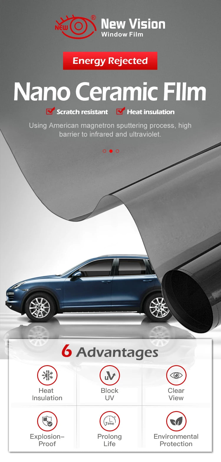 1mX2m High Rejection HIR100%% Nano Ceramic Car Window Tint Film Auto Glass Decorative Sun Control Film