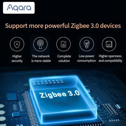 Aqara Smart Home M1S Hub Smart Gateway M1S 2.4G WIFI ZigBee 3.0 RGB E1 Hub Gateway Night Light For Apple Homekit and xiaomi Home