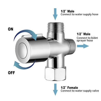 Toilet Bidet Sprayer Health Faucet Handheld Bidet Sprayer Cloth Diaper Sprayer Kit