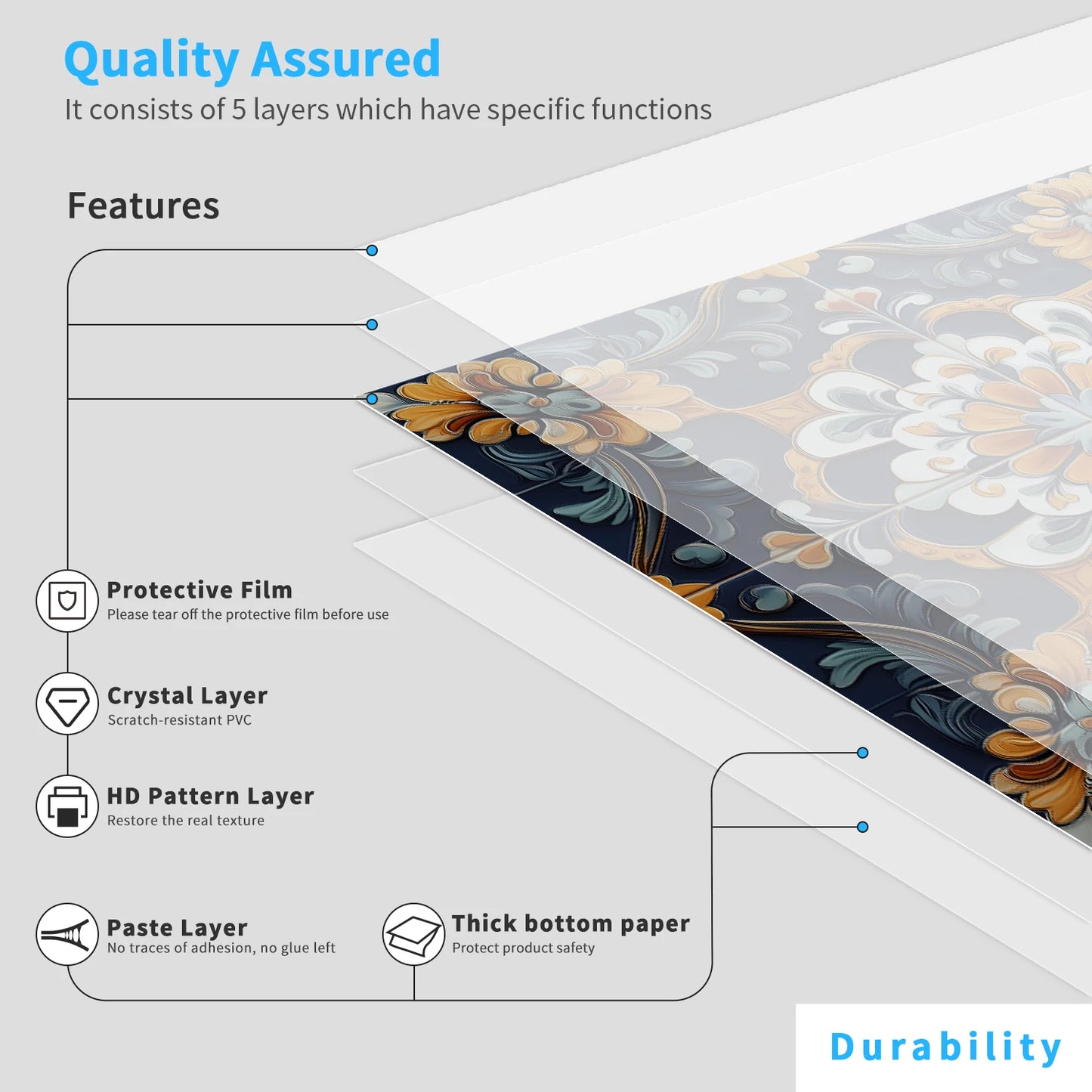 24 Pcs 7.87 X 7.87 Inch Waterproof PVC Backsplash Tile Self Adhesive Tile Stickers Peel and Stick Wall Tiles for Kitchen