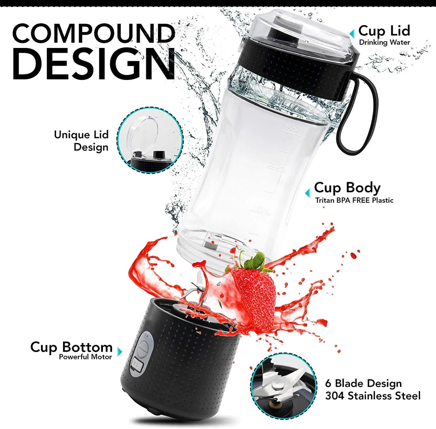 2024 Hot Sale DENORGIN A1 Portable Juicer Blender 350ml USB & Battery Operated Household Use with LFGB CE ROHS Certifications