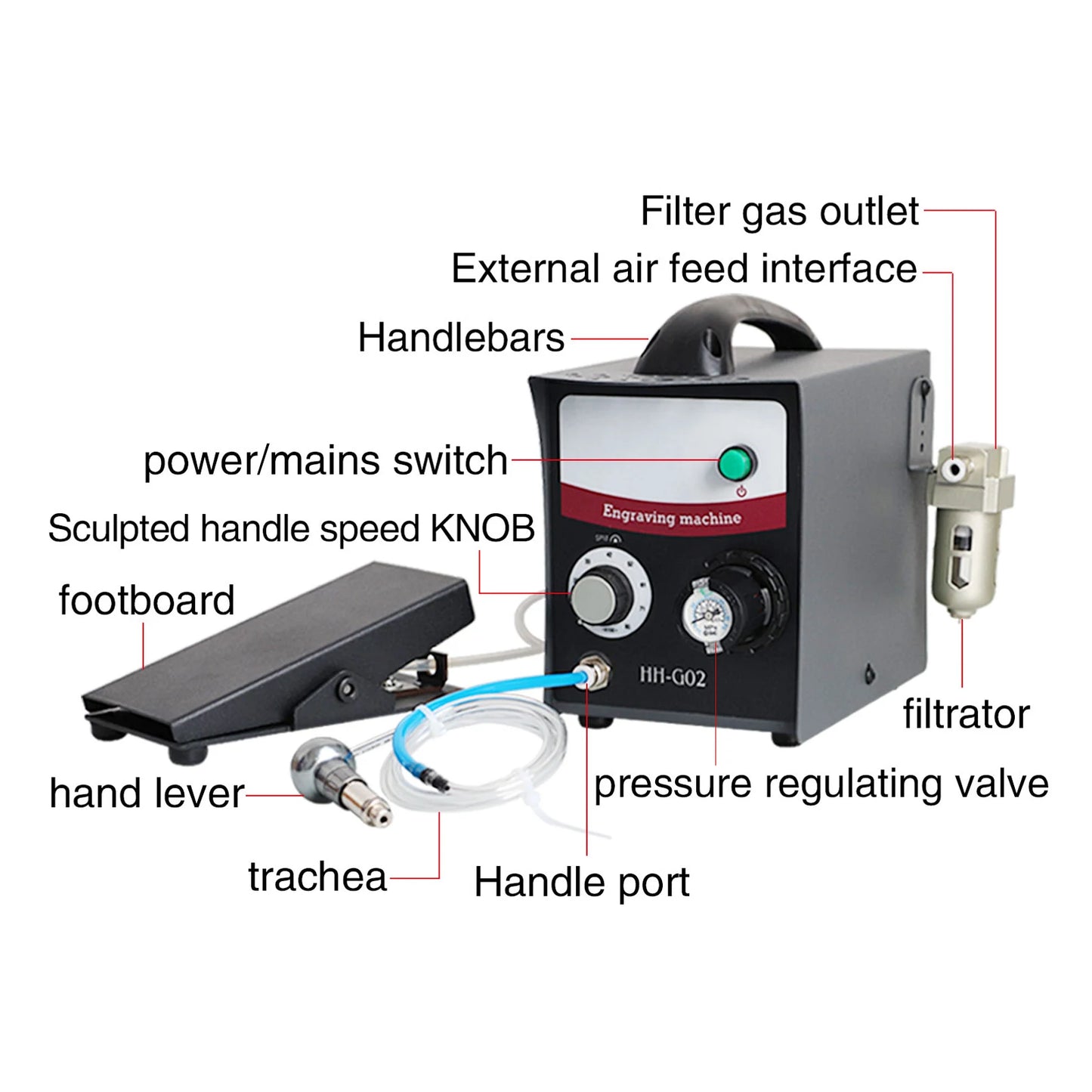 Auble 110V/220V Pneumatic Engraving Machine Jewelry Tools Micro-Setting Bead Carving Single-Head Model 0189 Made China Jewelry