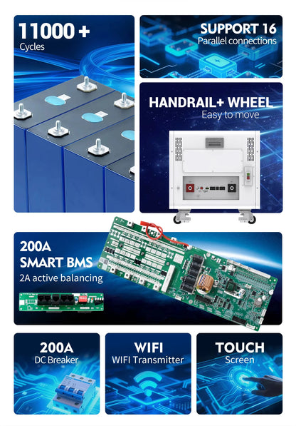 Touch 30Kwh 51.2V 600Ah 32kWh 48V 51.2V 628Ah 30kWh LiFePO4 Solar Battery Powerwall Home Energy Storage Lithium Battery Pack