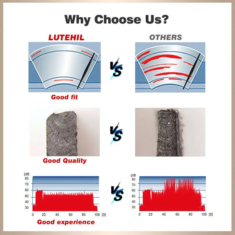 Car Vehicle Insert Rubber strip Wiper Blade (Refill) 6mm Soft 14" 16" 17" 18" 19" 20" 21" 22" 24" 26" 28" 1pcs Accessorie