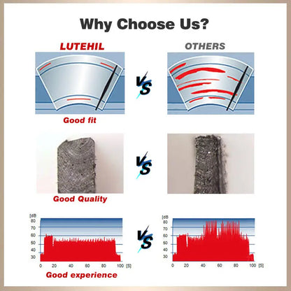 Car Vehicle Insert Rubber strip Wiper Blade (Refill) 6mm Soft 14" 16" 17" 18" 19" 20" 21" 22" 24" 26" 28" 1pcs Accessorie