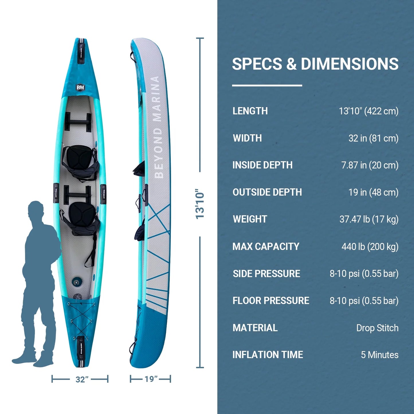 Whitewater Canoe Boat 2 Person Drop Stitch Inflatable Kayak for Fishing