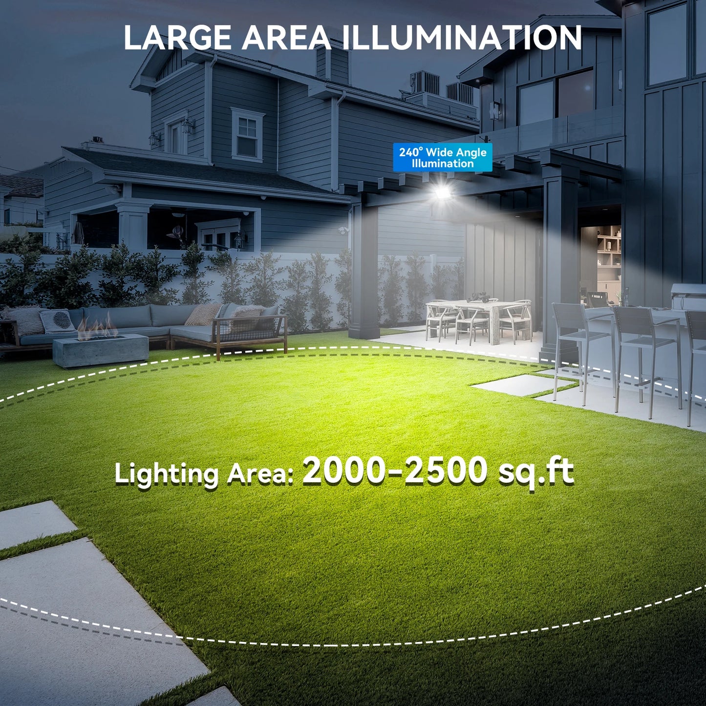 US Stock 3-Side Solar Flood Light Outdoor IP65 Motion Sensor Remote Control 150 LED High Brightness Garden Security Light