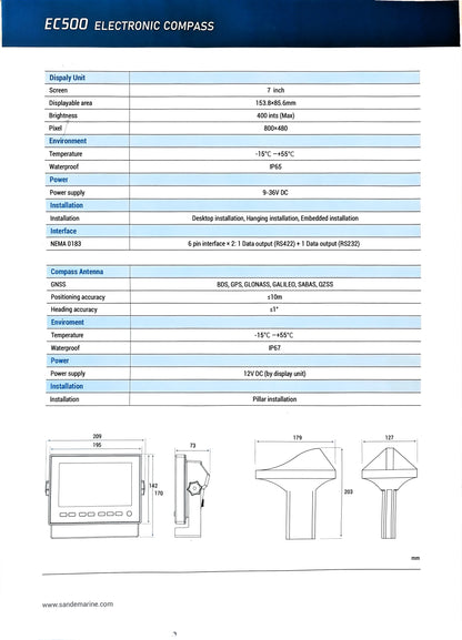 SANDEMARINE EC500 White Square Electronic Compass Electronics for Maritime Navigation Communication GPS Ship Boat Marine Supply