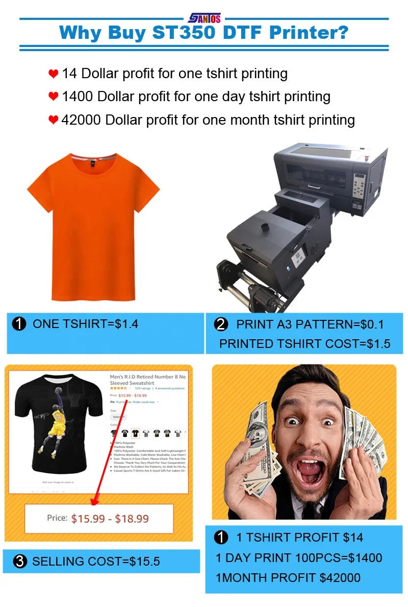 30cm Dtf Printer on Clothes for T-shirt Sticker Two in One Machine Printer Dtf Printer Printing Machine