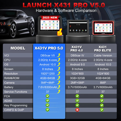 USA EU Warehouse 2026 Launch Latest Version X431 Pro V5.0 BT  Auto Diagnostic Tool for All Cars