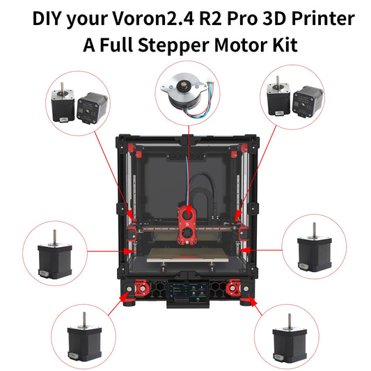 FYSETC Voron V2.4 R2 Pro Motor Kits High Quality 3d Ptinter Motor High Temperature Resistance for VORON 2.4 by PDG ibma