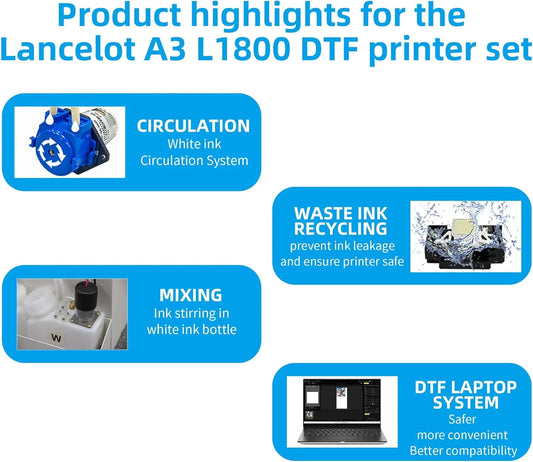 Lancelot 30cm DTF Printer with L1800 Print Head CMYK+White DTF Ink System for Custom Apparel and Startup Printing by PDG ibma