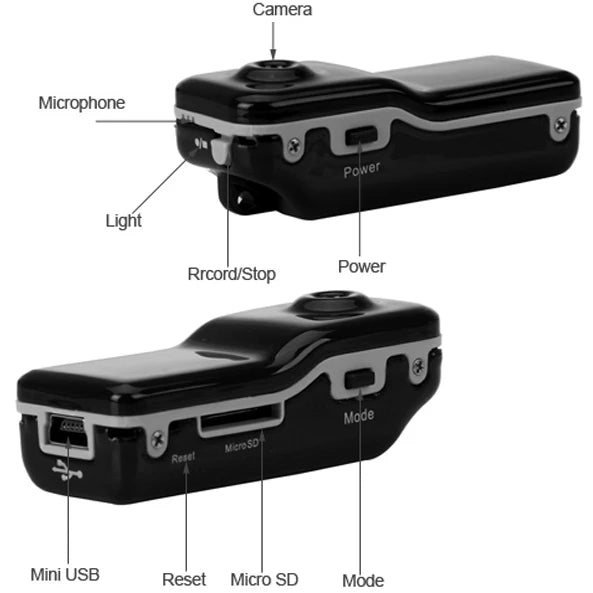 Dropshipping 3 in 1 Mini Digital VIDEO Voice Camera Camcorder POCKET DV Mini Camcorders With 720*480 Pixels