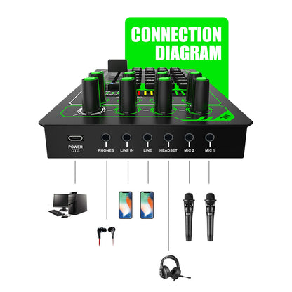 E1 Professional Audio Recording Live Microphone External Sound Card for Studio Use
