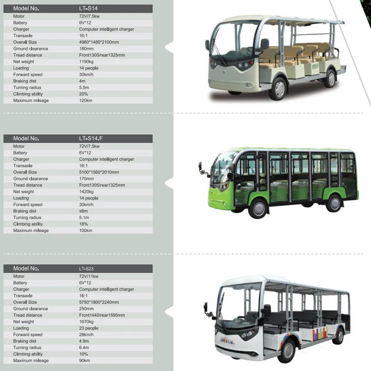 China Manufacture Sales Enclosed Tourist Bus Electric Sightseeing Car