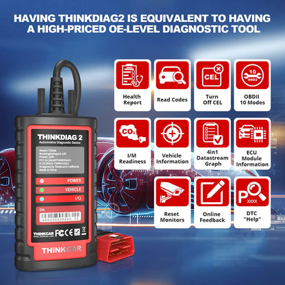 THINKDIAG 2 Full System OBD2 Code Reader With 16 Reset Functions for Android/IOS Phone&Tablet Thinkdiag2