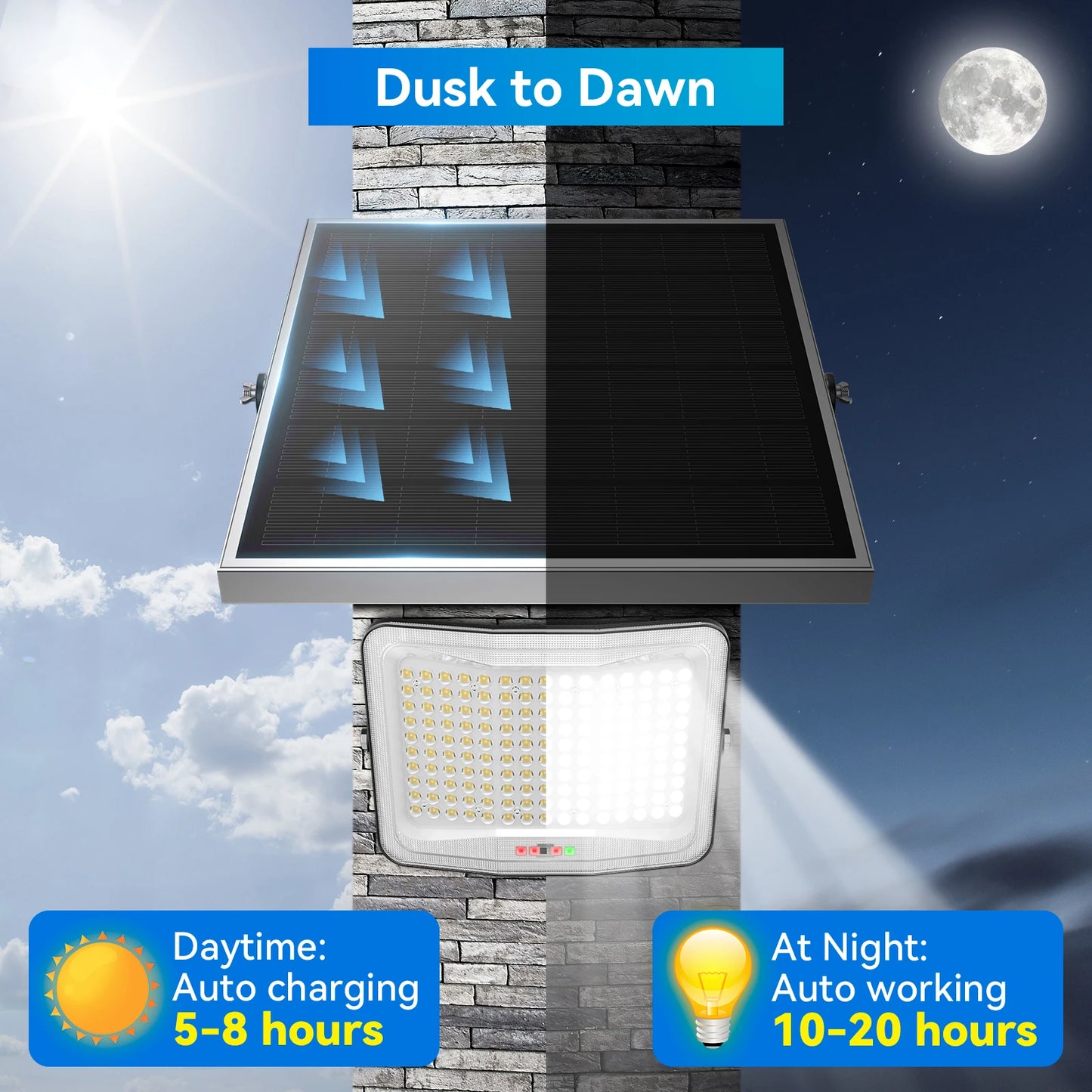 US Stock 3-Side Solar Flood Light Outdoor IP65 Motion Sensor Remote Control 150 LED High Brightness Garden Security Light
