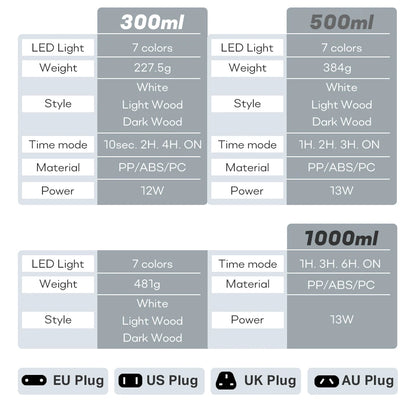 Air Humidifier Essential Oil Diffuser 300ML 500ML 1000ML With Lights Remote Control Ultrasound Electric Aromatherapy Diffuser