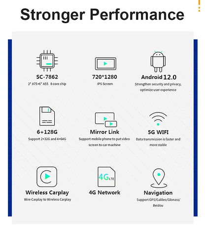 4G DSP 8 Core Android Car Multimedia Dvd Player for LIFAN X60 Autoradio Car Gps Navigation Lifan X60 Stereo Radio Recorder