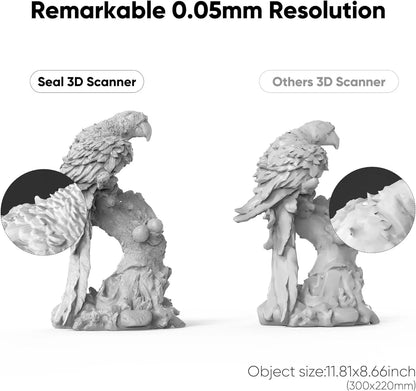 NOVA3D Scanner with up to 0.02mm Precision Shining Handheld 3d Scanner for Auto Leveling 3d Printer Resin