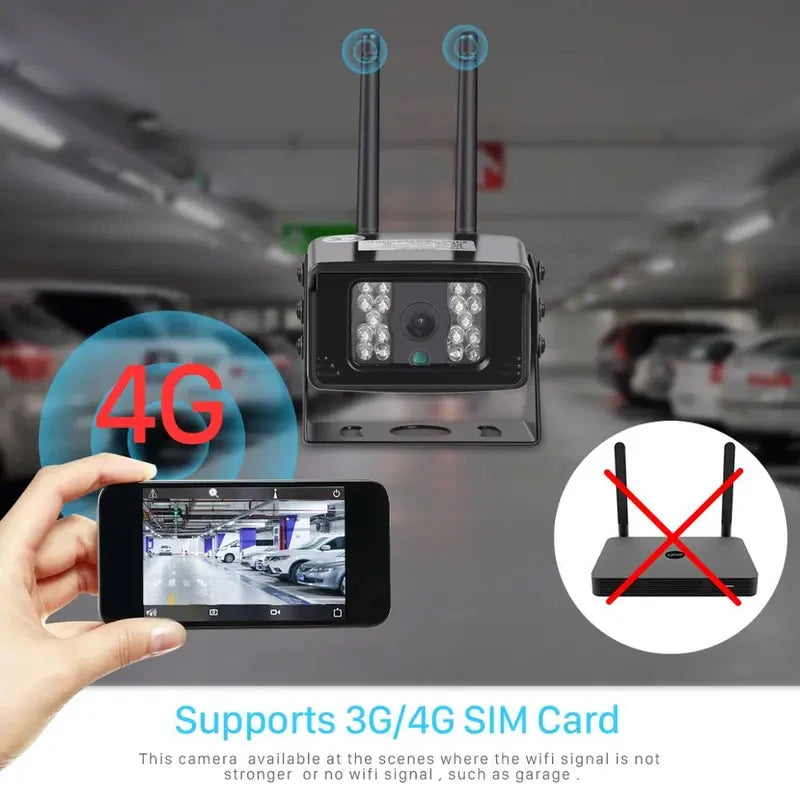 2MP 4G Wireless P2P Ip Security Outdoor Indoor Camera Support TF Card 4G SIM Card Night Vision Bus Taxi Excavator Camera