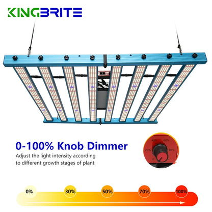 KingBrite 800W LED Grow Light for 5x5 Tent with LM301H/LM281B+Pro and Added UVA and Far Red 660nm 730nm Royal Blue 460nm