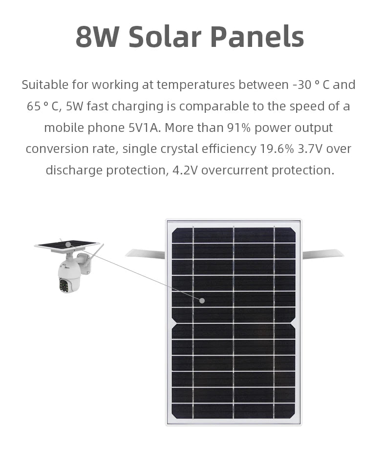 Solar Security Camera Night Vision Built-In Battery 4G Sim Card Wifi Outdoor PTZ Solar Panels Camera