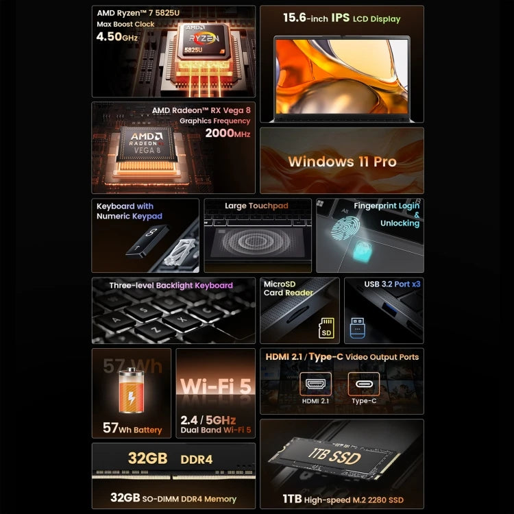 New 15.6 Inch Win 11 Pro AMD Octa Core 32GB+1TB N-ONE Nbook SE Gaming Laptop