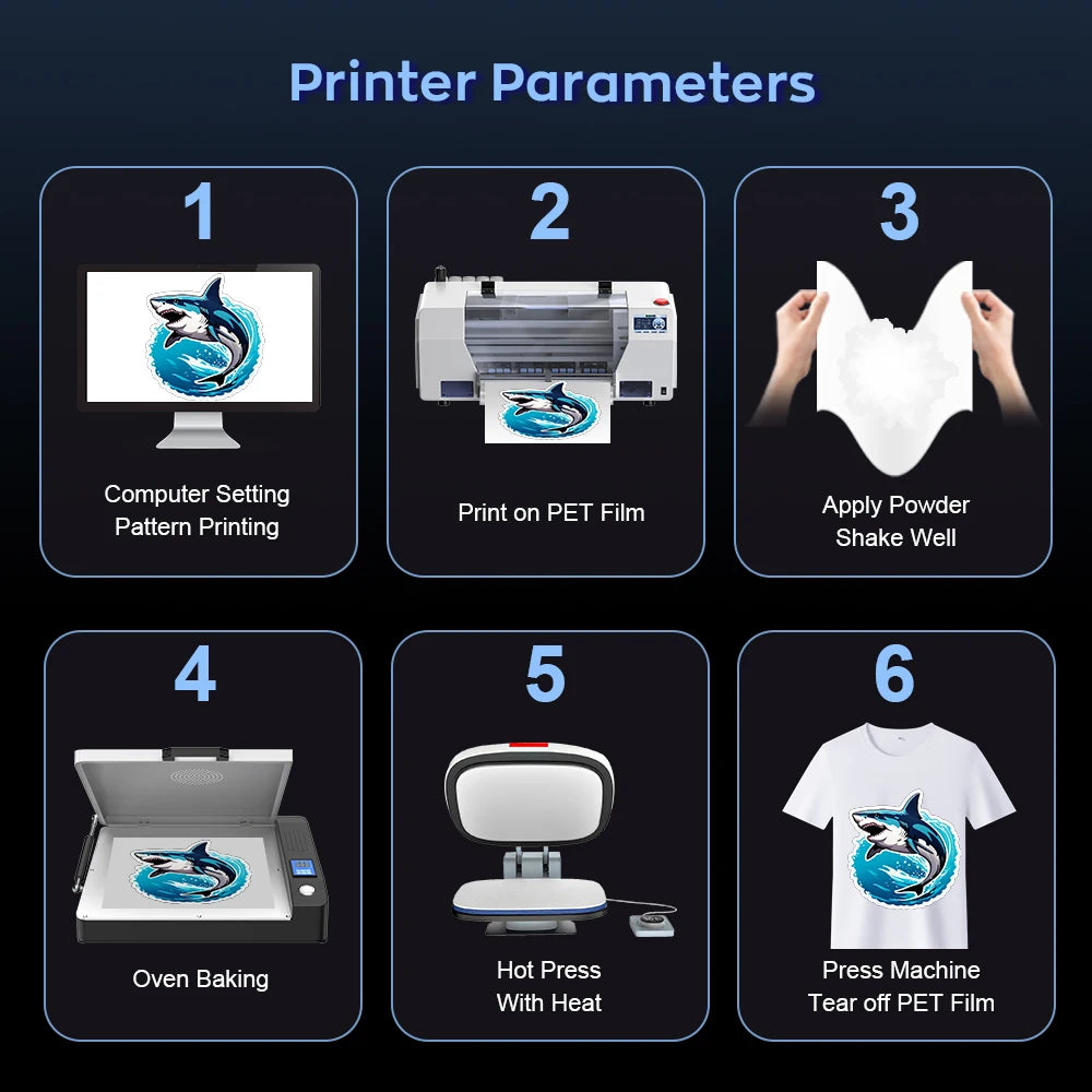 European Warehouse A3 DTF Printer With XP600 Head Printing Machine for Custom T Shirt Printing High Speed White Ink System