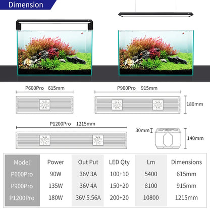 New Arrival P Series APP Control Sunset Sunrise Led Aquarium Light for Freshwater Aquatic Aquarium Aquascape tank Led Lights