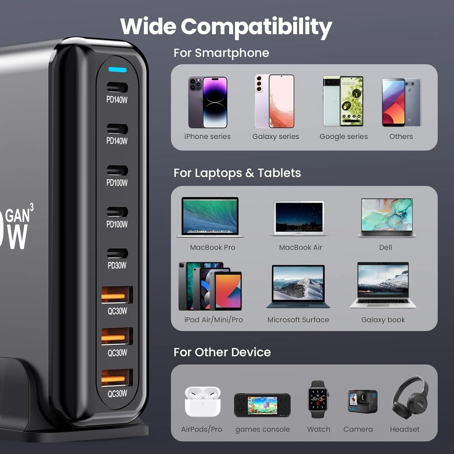 600W USB C Charger 100W USB C Charger Block, GaN III 8-Port Fast Charging Station Hub,PD 3.1 140W Laptop Charger Adapter
